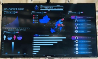 5G來臨前夜，迪信通增發股份的戰略意圖與行業展望