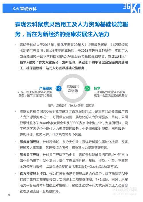 2021年中國(guó)人力資源服務(wù)行業(yè)研究報(bào)告